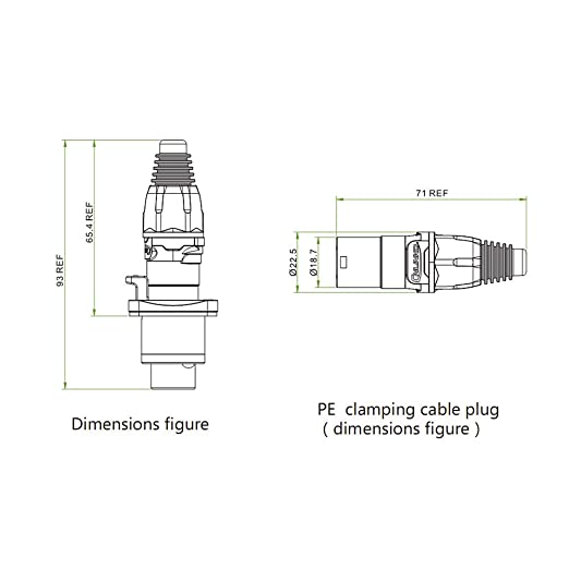 CNLINKO Connector Circular Industrial RJ45 Ethernet 2-Pack. 1 Male + 1 Female